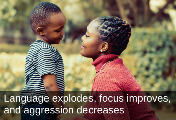  Mom kneeling down and looking into little boys' eyes. Text: Language episodes, focus improves, and aggression decreases.