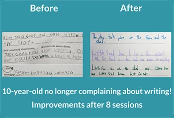 Before and After handwriting samples. The Before version shows character of varying size and weight, and several characters are backward. The After photo shows tidy printing of uniform size and weight, with all characters oriented correctly. Text: 10-year-old no longer complaiing about writing! Improvements after 8 sessions.