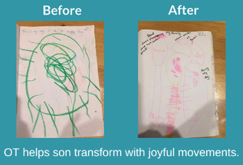 Before-and-After photos of drawings showing fine-motor improvement. Text: OT helps son transform with joyful movements.