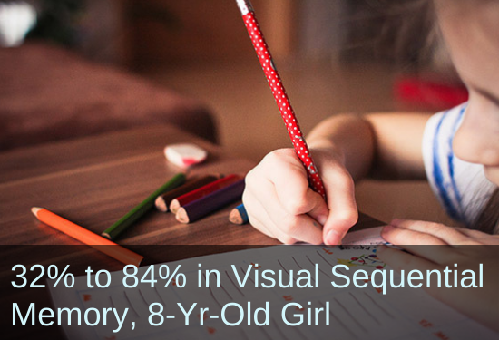 Girl writing. Text: 32% to 84% in visual sequential memory, 8-year-old girl.