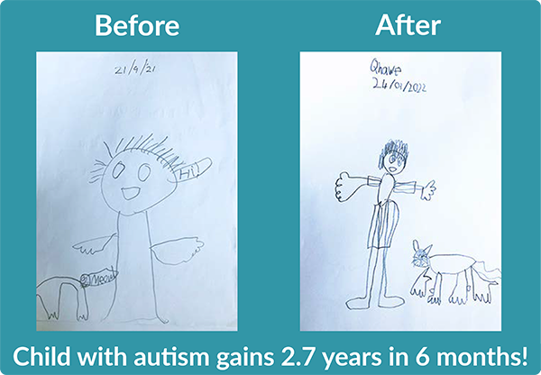 Before and After drawings. Text: Child with autism gains 2.7 years in 6 months.