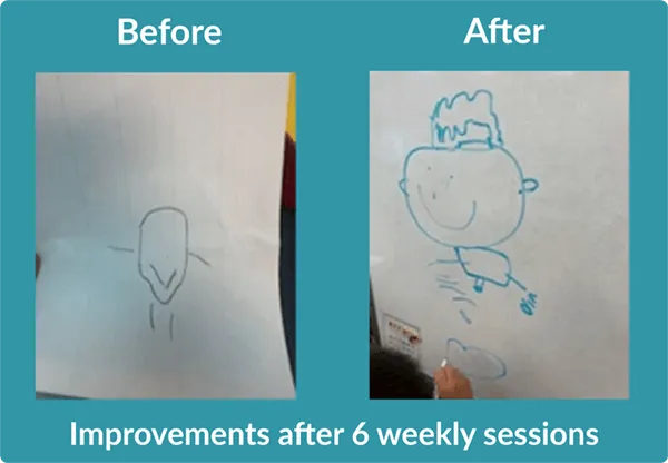 Before and after drawrings showing how drawing skills became more confident and detailed over the course of 6 weekly sessions.