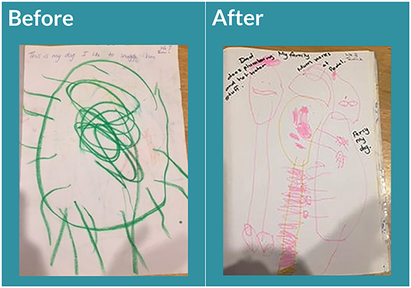 4 year old boy's drawings of his dog, before and after movements. 