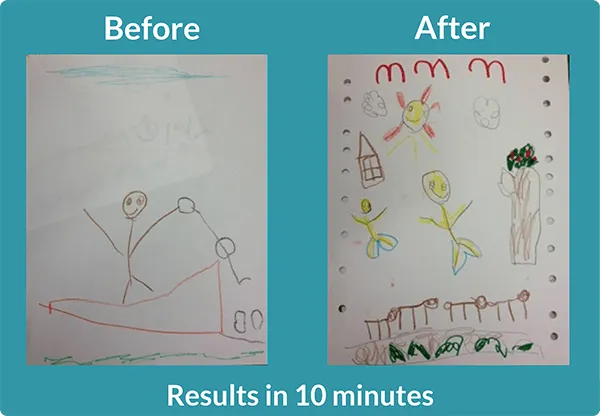 Before and after drawings made 10 minutes apart. The drawing made after doing neurodevelopmental movements shows far greater details and better body proportions