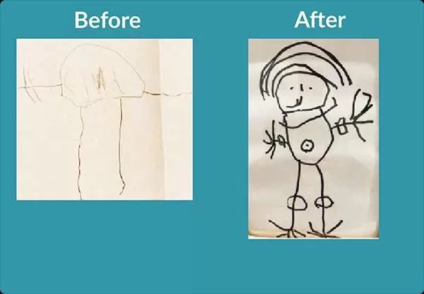 Drawings showing fine motor improvements after engaging in primitive reflex integration.