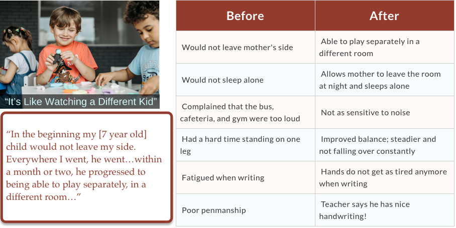 photo showing two boys playing with before and after changes displayed on table: xxx