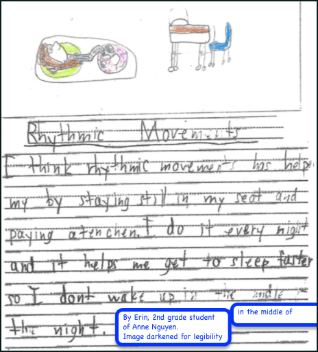 From Erin, 2nd grade child's drawing of doing rhythmic movements. Child's text below drawing: ""I think rhythmic movements has (sic) helped me by staying still in my seat and paying atenchen (sic). I do it every night and it helps me get to sleep faster so I don't wake up in the middle of the night."