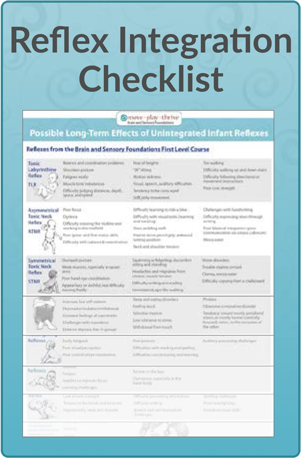 Thumbnail Image of the Reflex Integration Checklist available for free download by filling out the form to which the image is linked