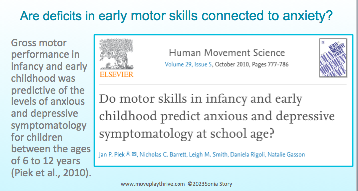 Image of research study with title. Text: Are deficits in early motor skills connected to anxiety?