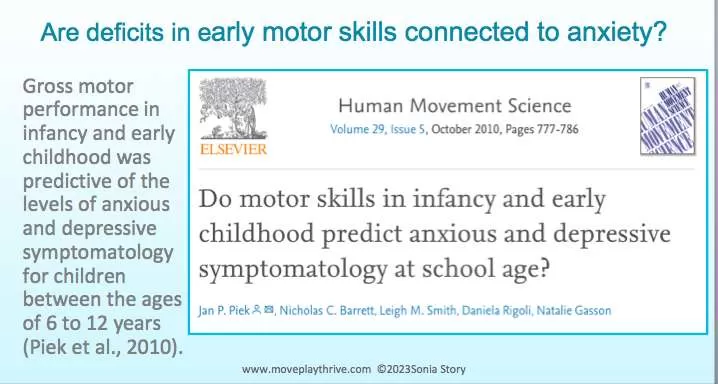 Image of research study with title. Text: Are deficits in early motor skills connected to anxiety?