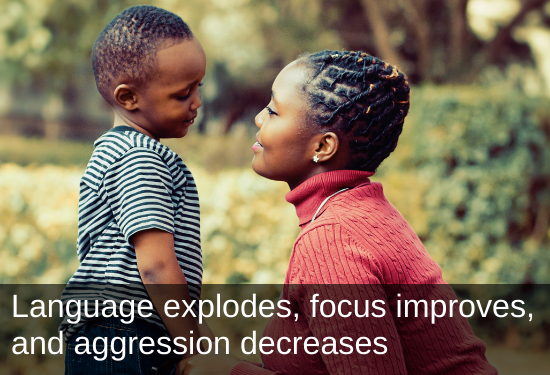 Decreased Aggression; Increased Focus and Speech