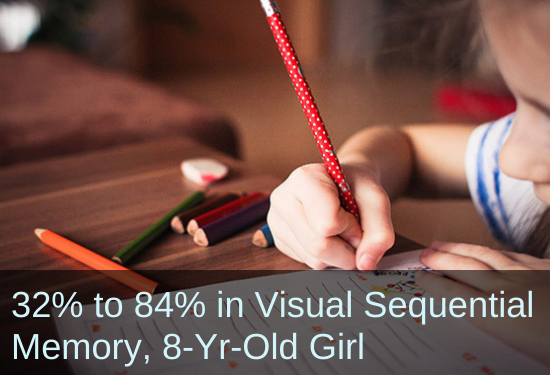 Struggles with Visual Memory, Hand-Eye Coordination, and Writing All Ease for 8-Yr-Old Girl